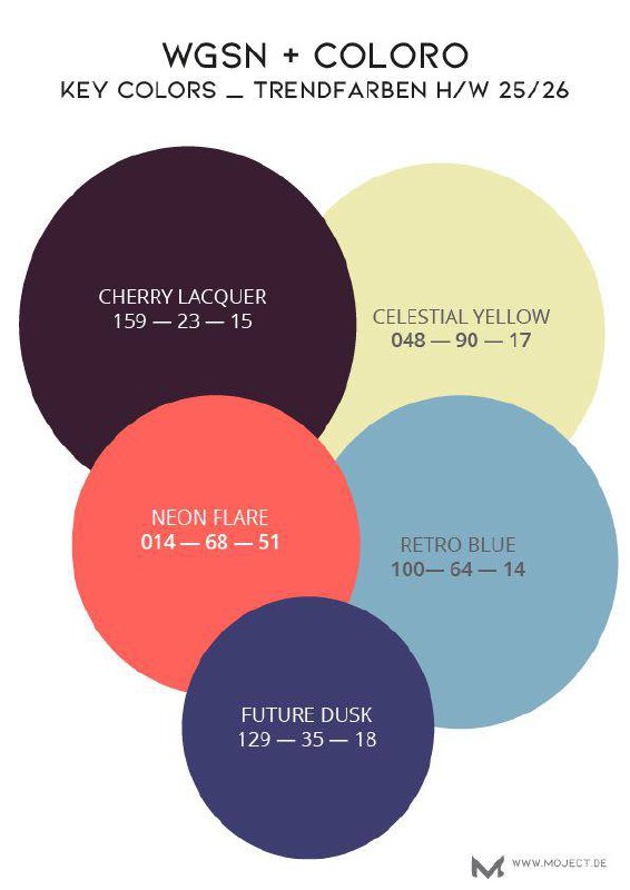 Основные цвета 2025 года🔥&lt;br&gt;
&lt;br&gt;
Мы с вами уже познакомились с главным цветом 2025 года по версии WGSN + Coloro.&lt;br&gt;
&lt;br&gt;
И есть также дополнительные цвета, которые будут модными в следующем году - ретро бирюза, коралл, пастельный желтый и цвет темной вишни🍒 &lt;br&gt;
&lt;br&gt;
Так как эти цвета были спрогнозированы еще 2 года назад, то в магазинах уже можно их видеть. &lt;br&gt;
&lt;br&gt;
Моя рекомендация: для холодного сезона выбирать вещи в цвете вишни, фиолетового. А все яркие светлые цвета - для лета🌞 title=